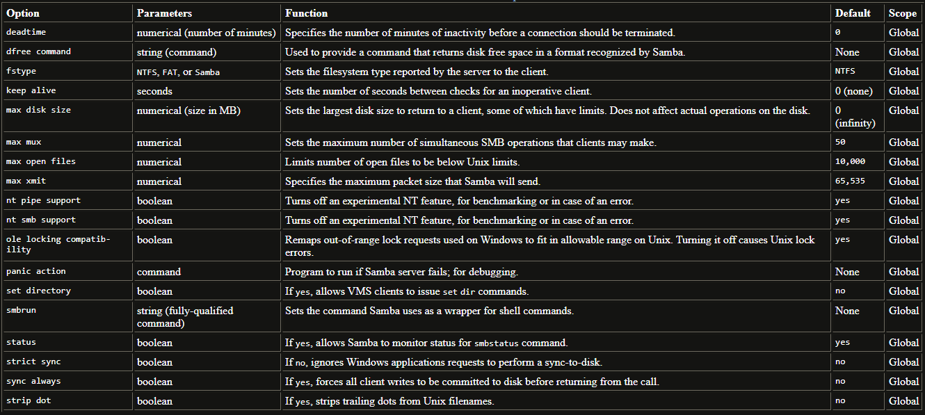 image-1605803588129.png